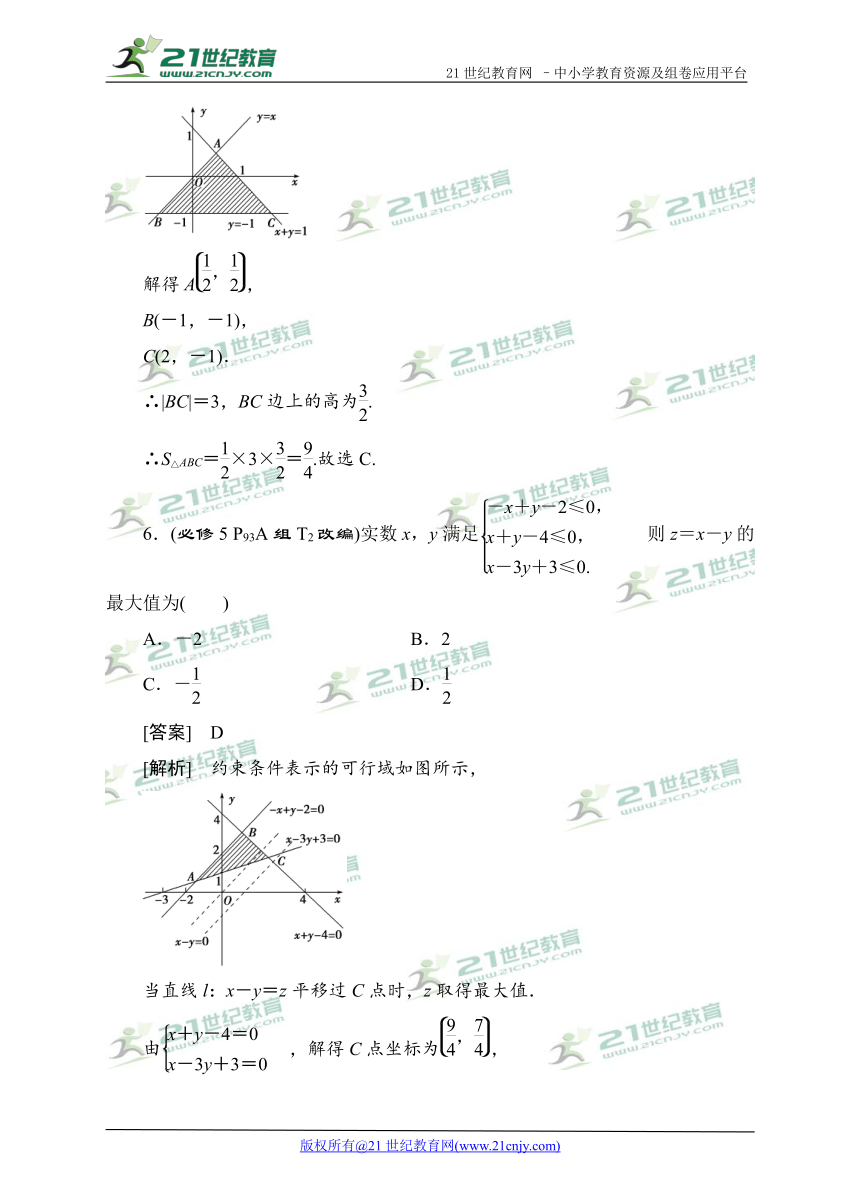 2018高考数学教材改编典题精练--二元一次不等式(组)与简单的线性规划问题