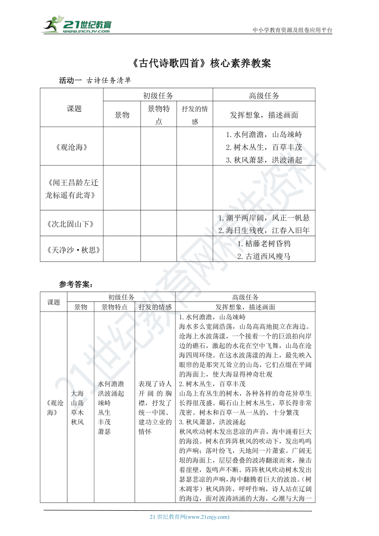 课件预览