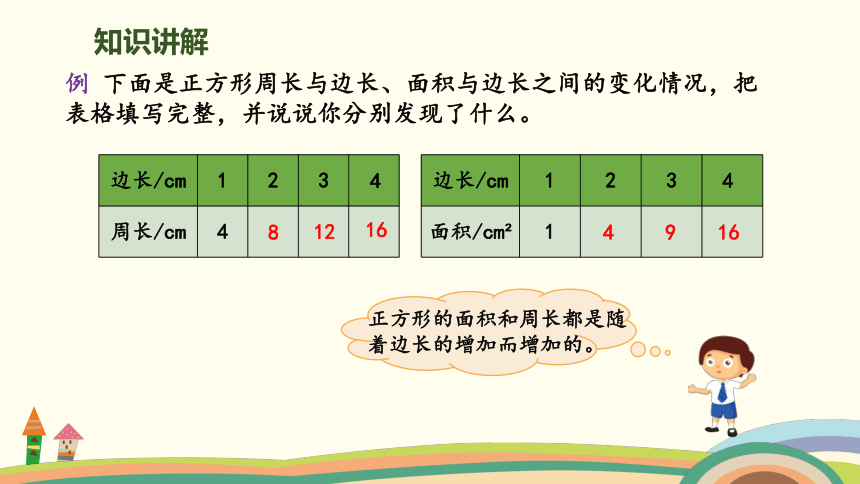 北师大版六年级下册数学 4.2正比例（正比例的意义） 授课课件（19张ppt）