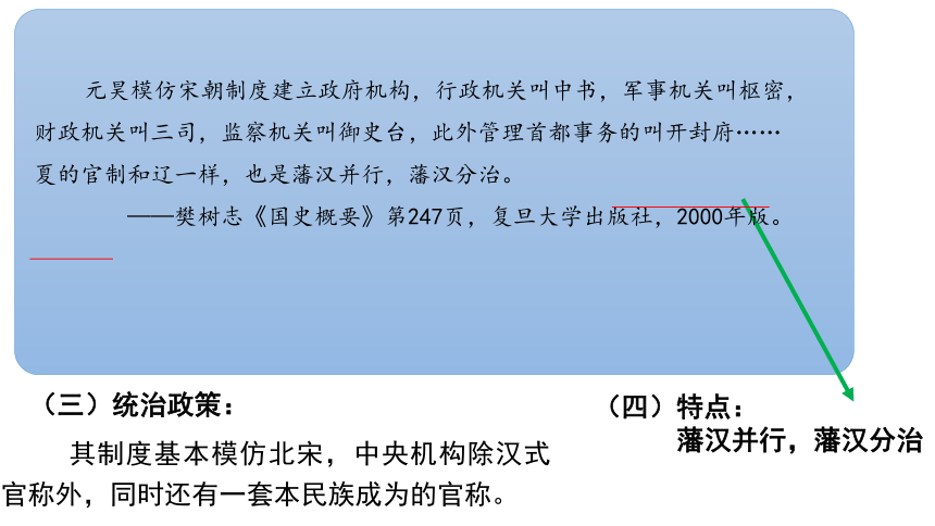 2021-2022学年统编版（2019）高中历史必修中外历史纲要上册第10课 辽夏金元的统治 课件（共40张ppt）