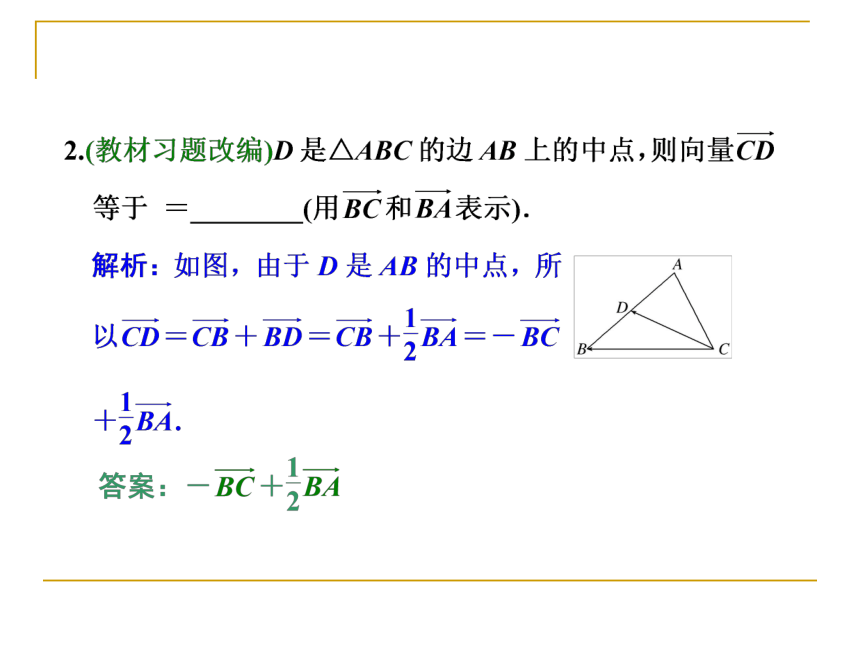 2014届高考数学（文）一轮复习课件（苏教版）：第四章  平面向量、数系的扩充与复数的引入