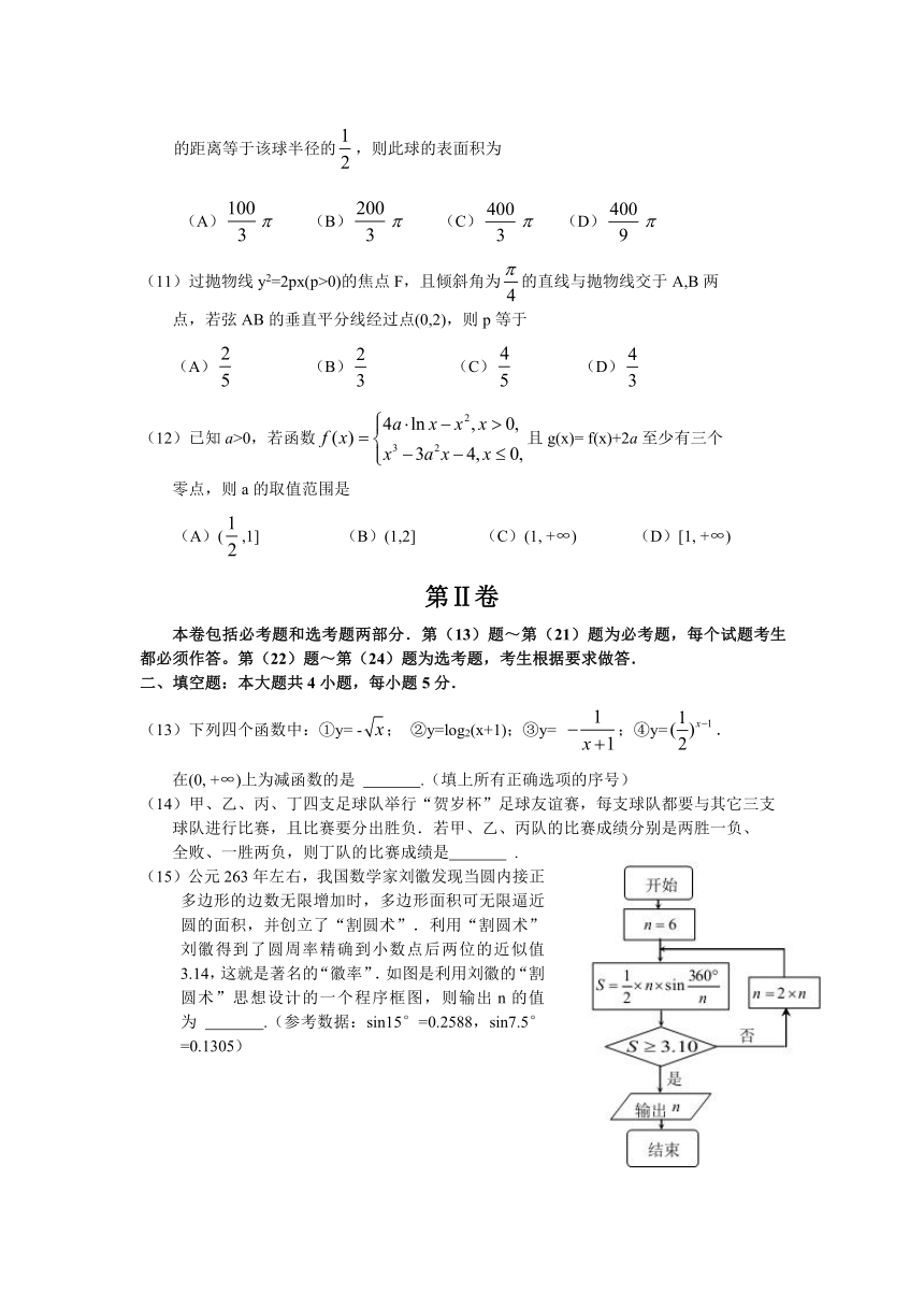 广东省深圳市2016届高三第一次调研考试（2月）文科数学试题（Word版）