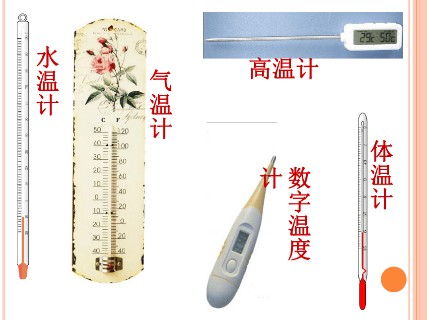 测量水的温度 课件