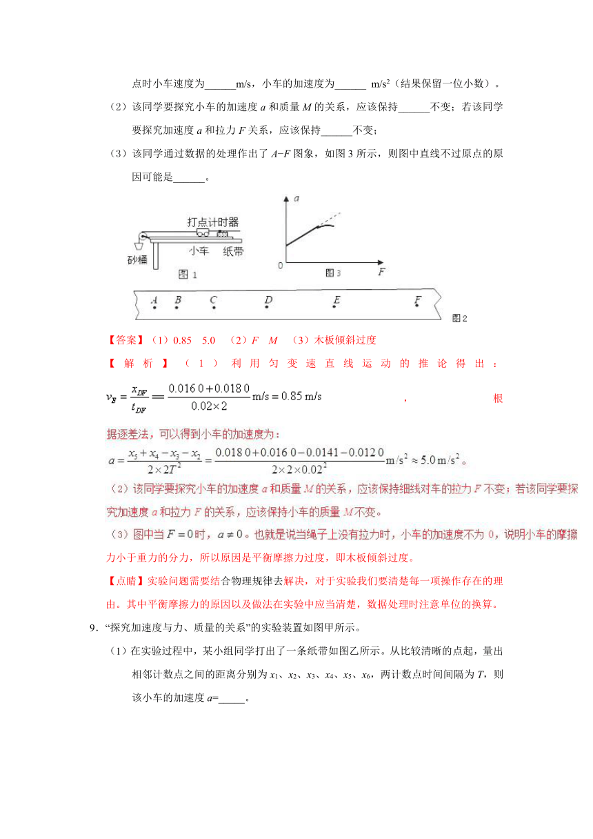 专题4.2实验：探究加速度与力、质量的关系-2017-2018学年高一物理人教版