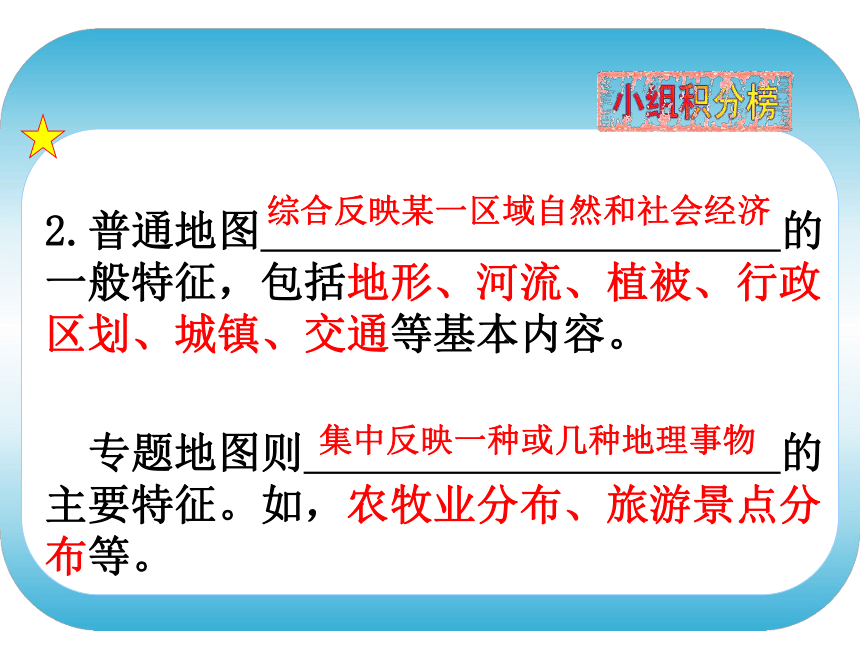 人教版（新课程标准）初中地理七年级上册第一章第3节《地图的应用》教学课件（30张）