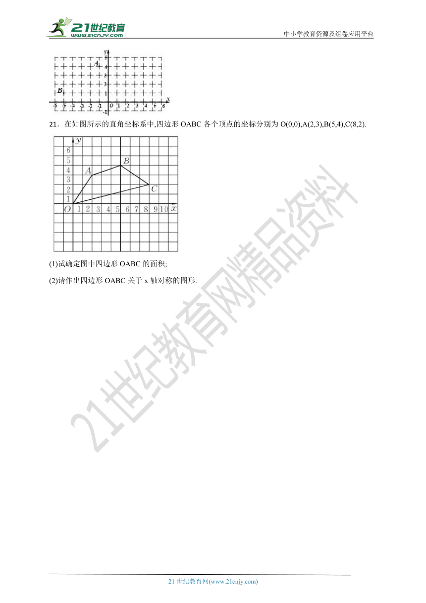 20.2 画轴对称图形同步课时作业（2）