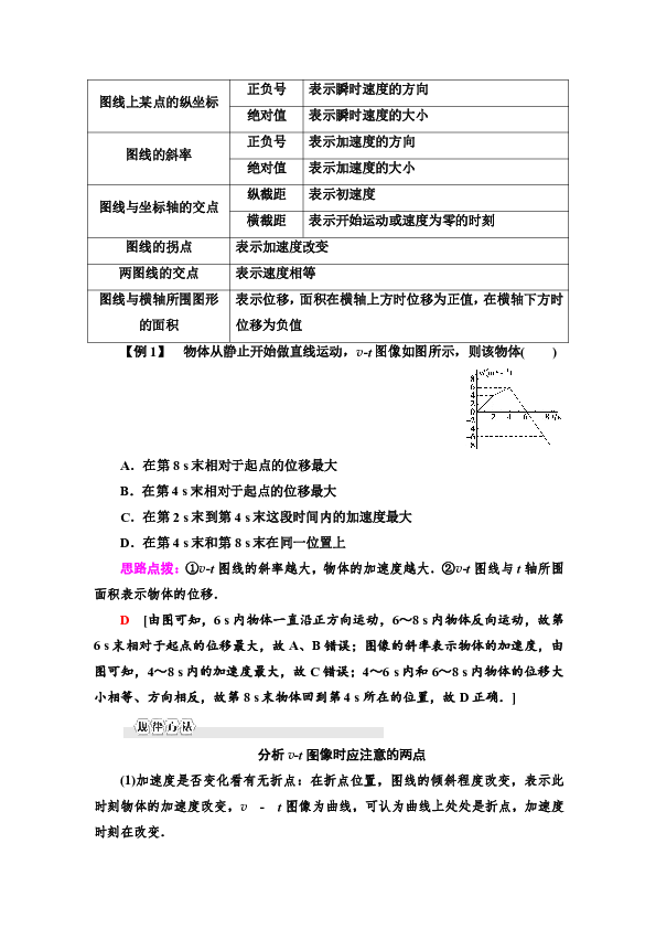 2019新版高中物理新教材人教版必修一学案  第2章  2　匀变速直线运动的速度与时间的关系  Word版含解析