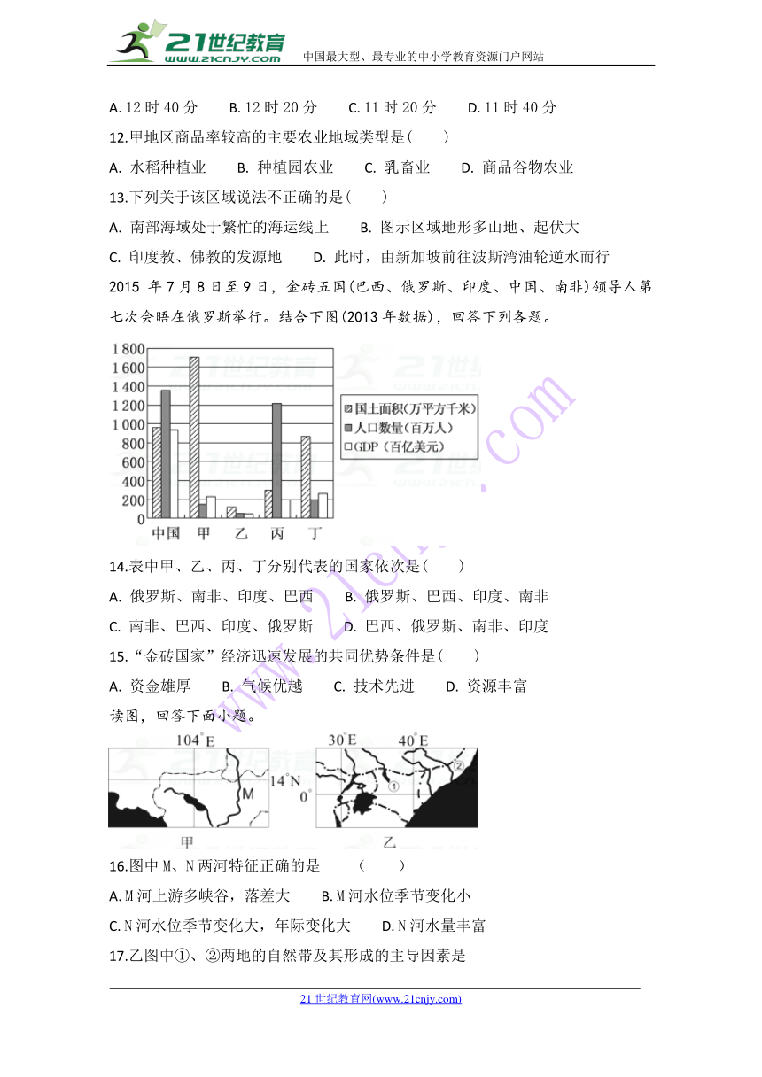 安徽省滁州市定远县西片区2017-2018学年高二5月月考地理试题