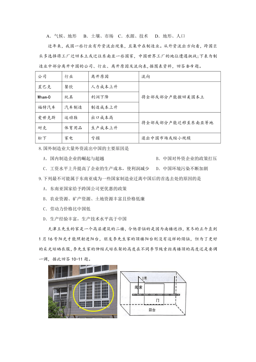 天津市十二重点中学2018届高三下学期毕业班联考（二）文科综合试题+Word版含答案