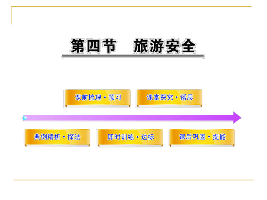 4.4 旅游安全 课件 (2)