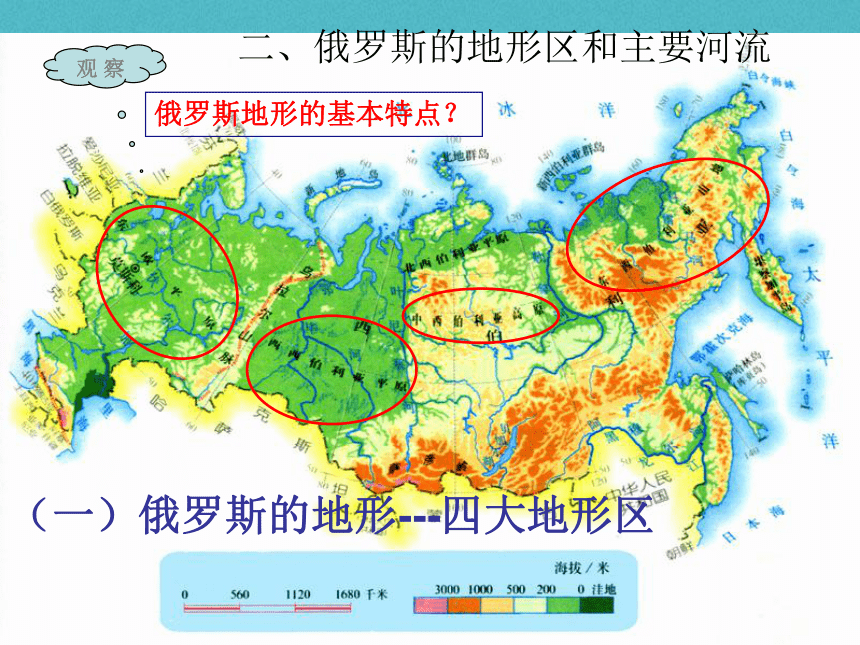 七年级地理下册7.4俄罗斯课件新版新人教版