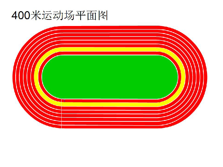 六年級上冊數學起跑線課件人教新課標共32張ppt