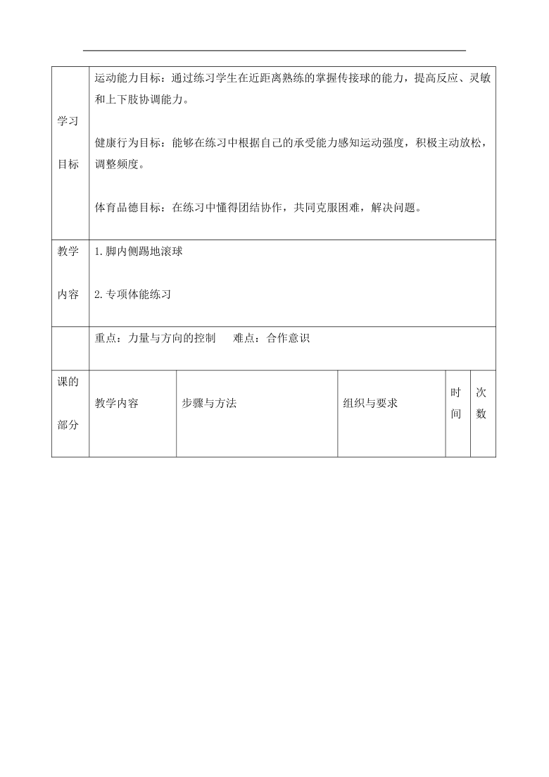 全国通用 五年级体育 多人传接球能力 -教案（表格式）