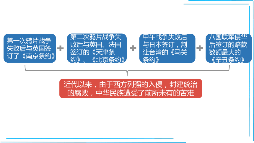 1.1坚持改革开放 课件（33张PPT+内嵌视频）