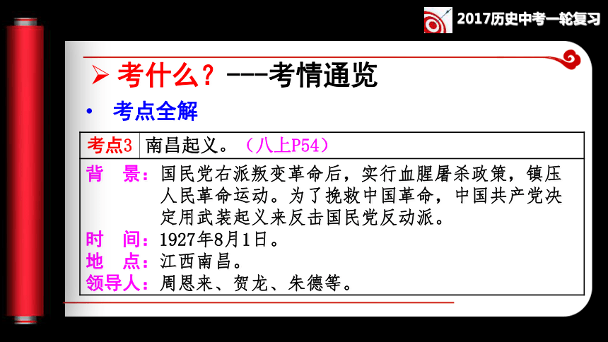 第18讲 北伐战争、南昌起义、红军长征同步复习课件