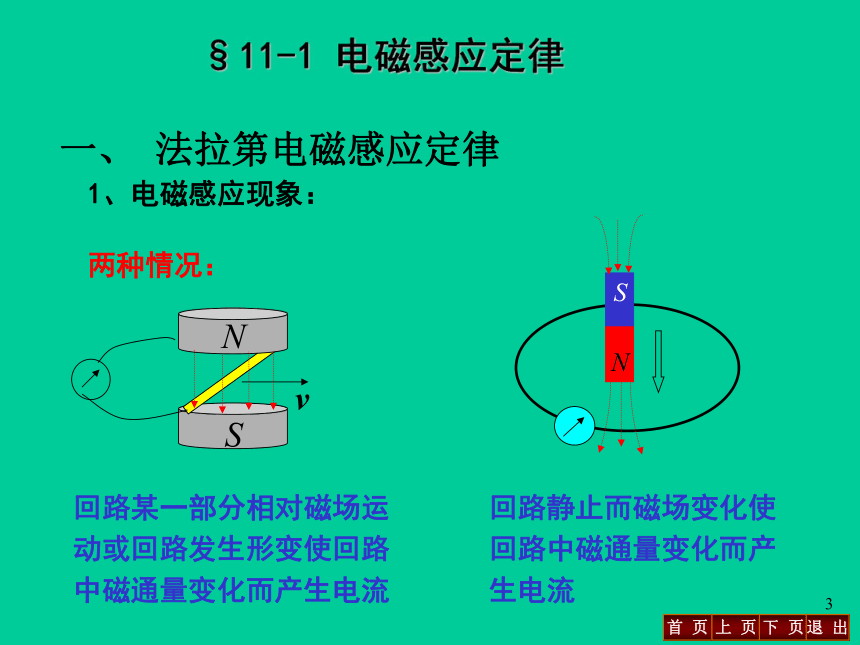 高中物理竞赛第十一章电磁感应合集（共86张）