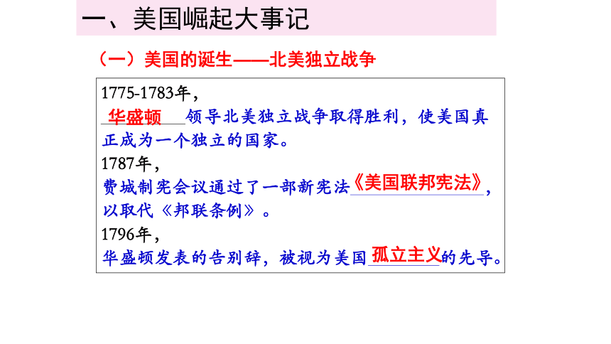 2021届高考历史热点专题复习大国崛起美国课件24张ppt