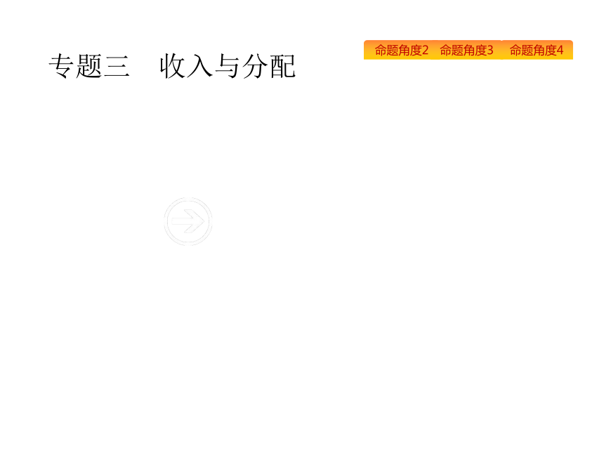 2019年高考政治专题复习课件：专题三　收入与分配（含最新2018高考真题）