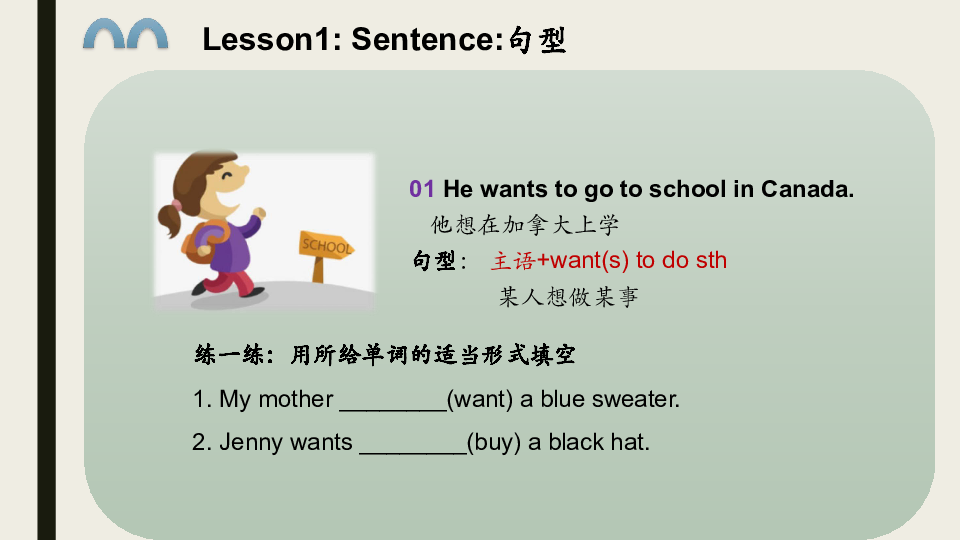 Lesson1 At the airport 课件（25张PPT）