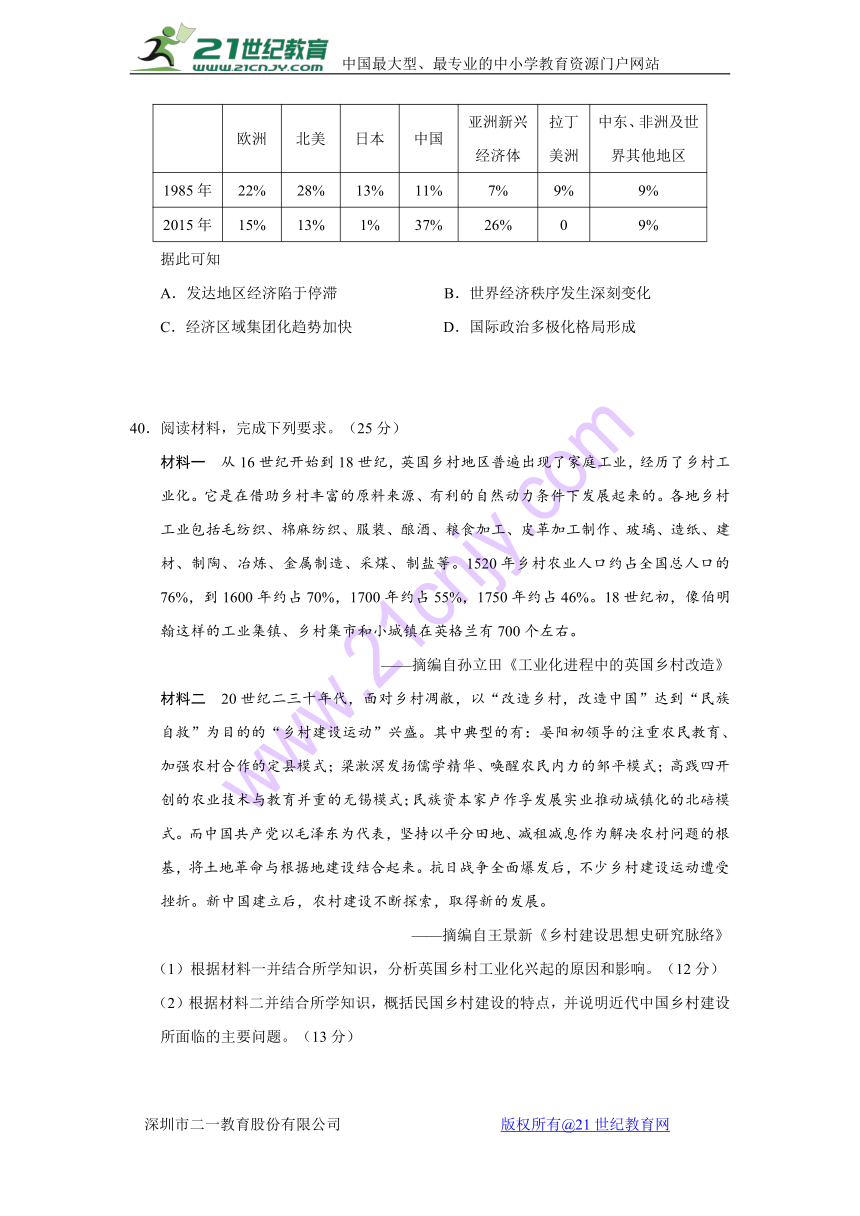 重庆市2018届高三高考模拟调研卷文综历史试题（四）