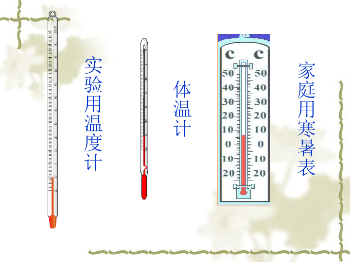 3.2测量水的温度课件（13张PPT）