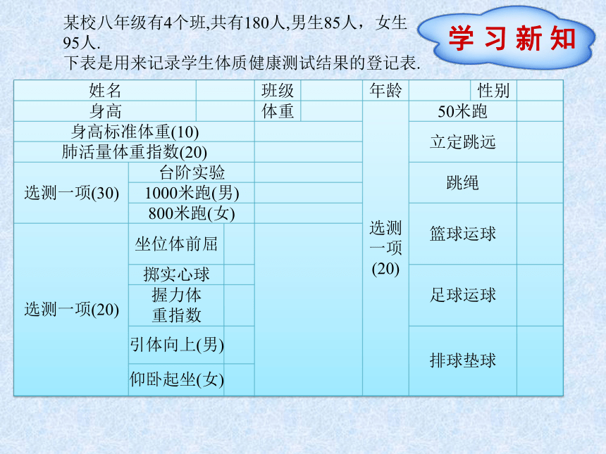 20.3 课题学习　体质健康测试中的数据分析 (共16张PPT)