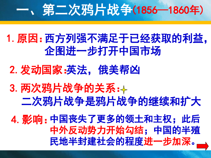 第2課 第二次鴉片戰爭期間列強侵華罪行