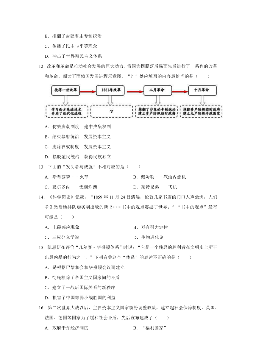 2021年辽宁省阜新市中考历史模拟试卷（二）（含解析）