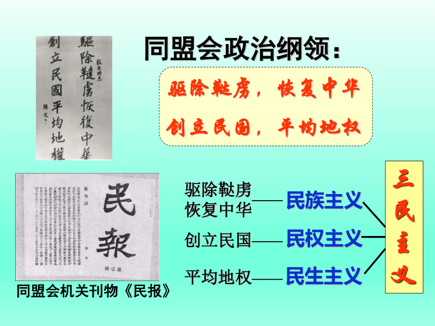 华师大版八上第6课 辛亥革命与中华民国的建立（26张）