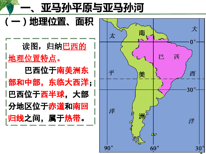 湘教版七年级下册地理 8．6 巴西（35张PPT）（WPS打开）