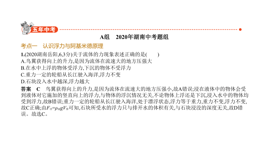 2021年物理中考复习湖南专用 专题七　浮力课件（98张PPT）