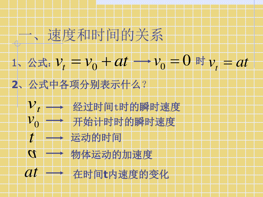 5.4圆周运动 (共14张PPT)