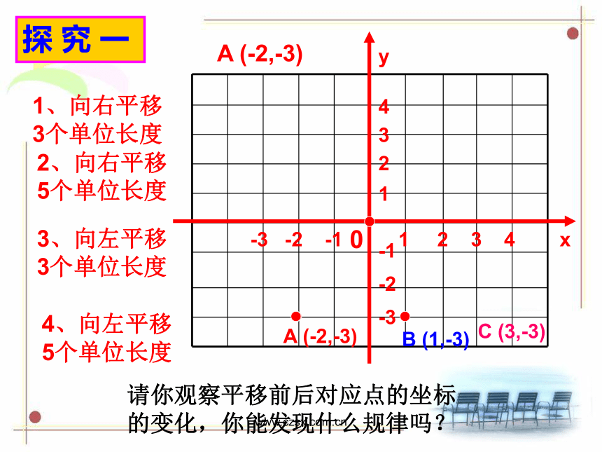 人教新课标（标准实验版）七年级下第七章 平面直角坐标系7.2 坐标方法的简单应用《7.2.2用坐标表示平移》课件