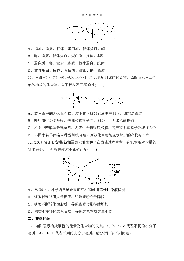 2020节高考生物（人教）精品练习题：核酸、糖类和脂质含解析