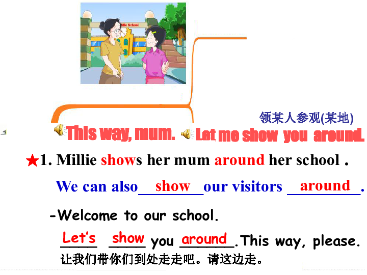 苏教（牛津译林版）初中英语七上Unit3 Welcome to our school Reading2 课件