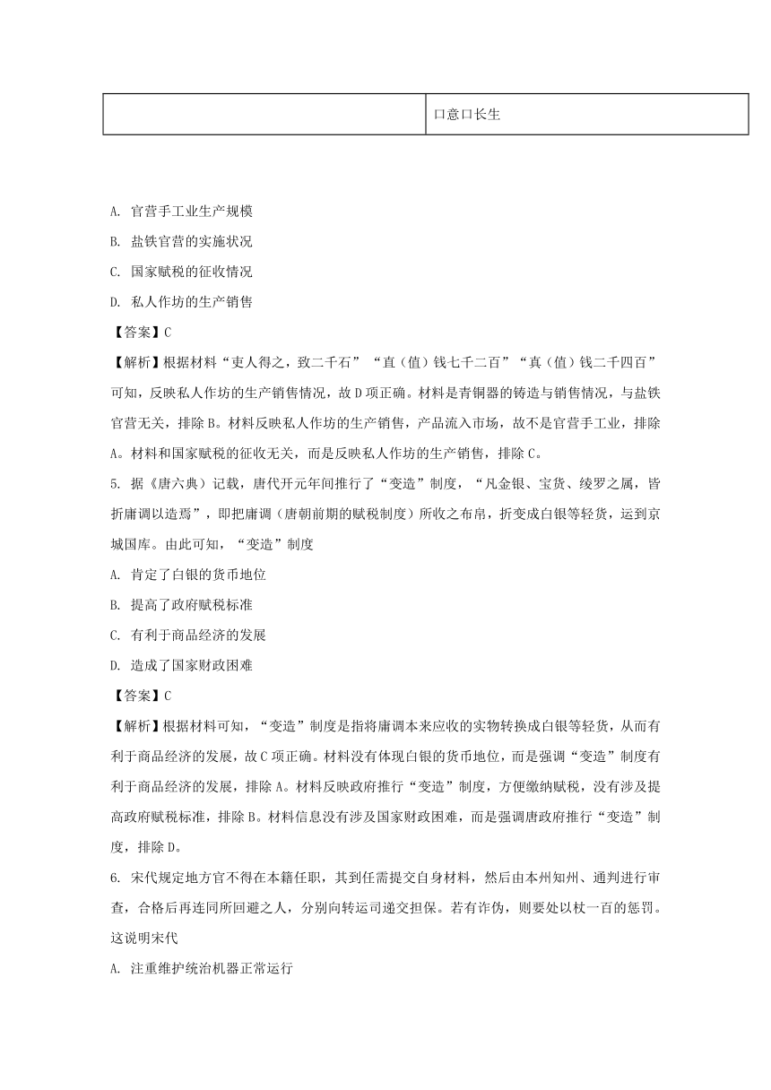 河南省2018届高三一轮复习诊断调研联考高三上学期联考历史试题Word版含解析