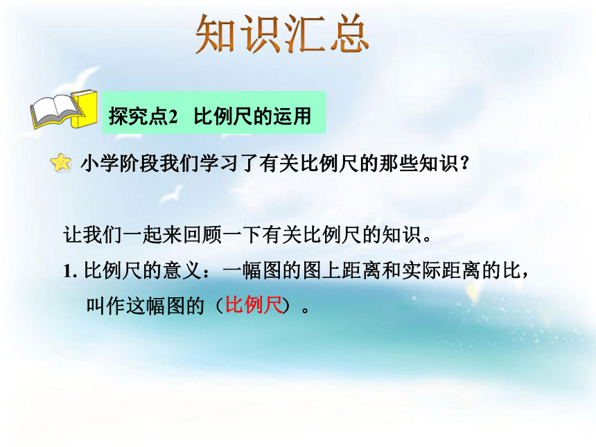 数学六年级下苏教版7 比和比例课件（28张）