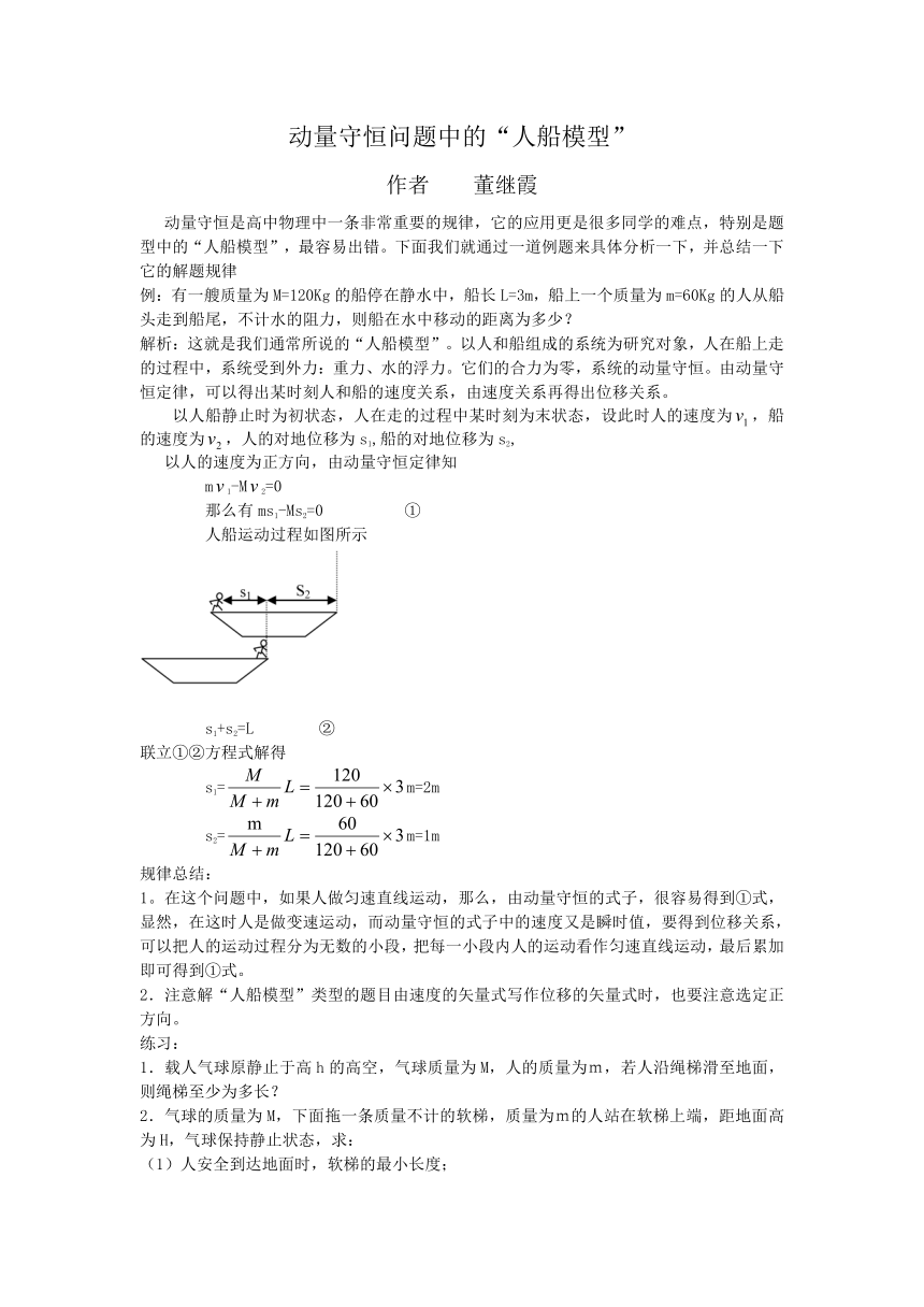 動量守恆問題中的人船模型