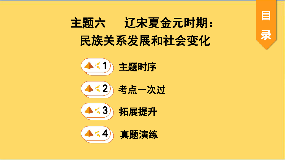 主題六 遼宋夏金元時期:民族關係發展和社會變化 (55張ppt)_21世紀