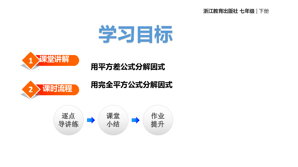 浙教版数学七年级下册 4.3《用乘法公式分解因式》 课件(共15张PPT)