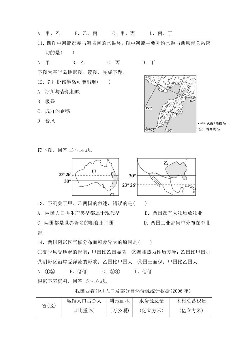 湖南省双峰县第一中学2017-2018学年高二下学期第一次月考地理试题+Word版含答案