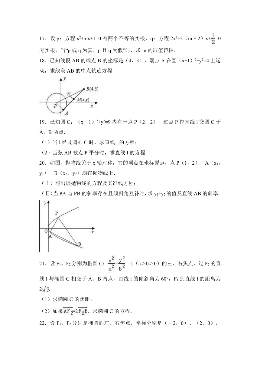 四川省成都市金堂中学2017届高三（上）12月月考数学试卷（文科）（解析版）