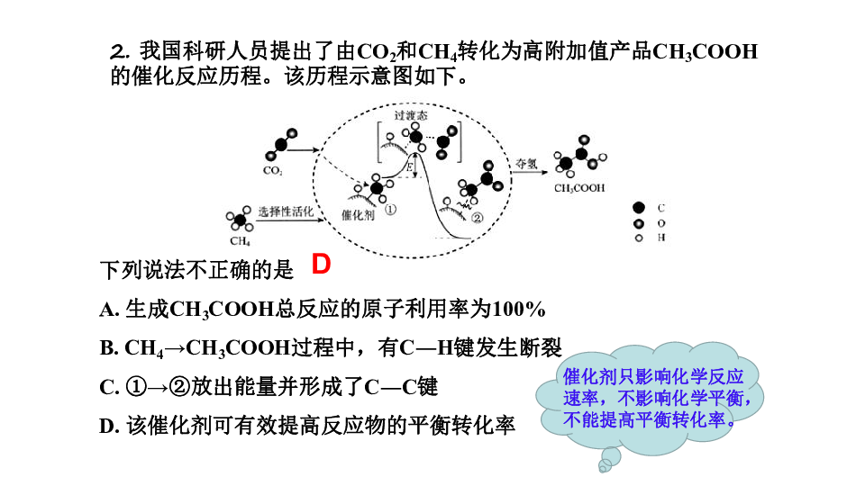 2018年高考北京卷化学试题精品分步动画解析(共23张PPT)