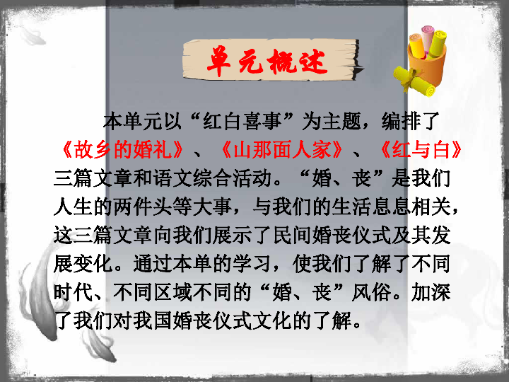 人教版高中语文 选修《中国民俗文化》 第四单元 教学课件（53张PPT）