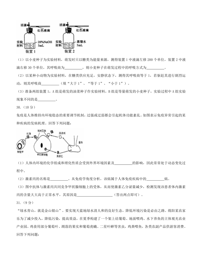 四川省绵阳市2018届高中第三次诊断性考试 理综生物