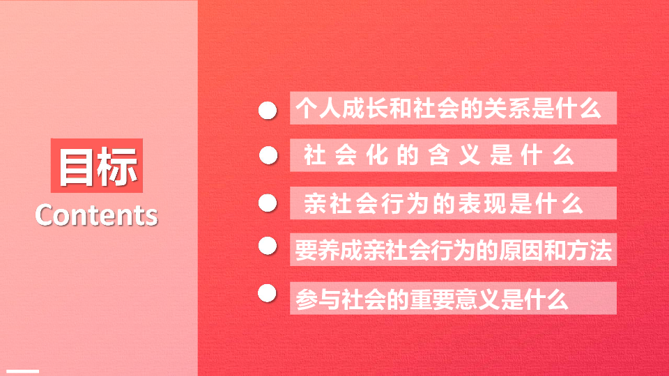 1.2 在社会中成长 课件（共22张幻灯片）