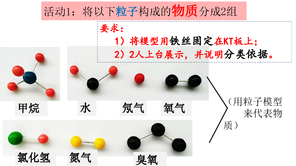 氯化氢模型图片