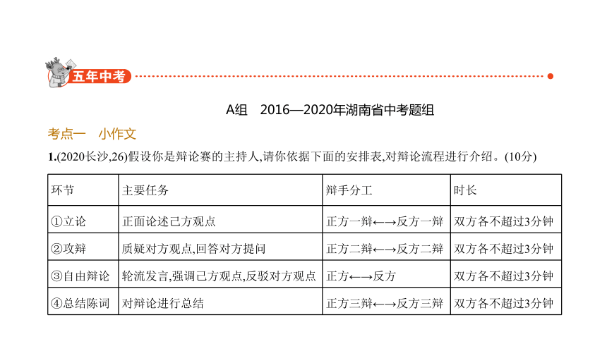 2021年语文中考复习湖南专用 专题十四 中考作文分类指导课件（229张ppt）