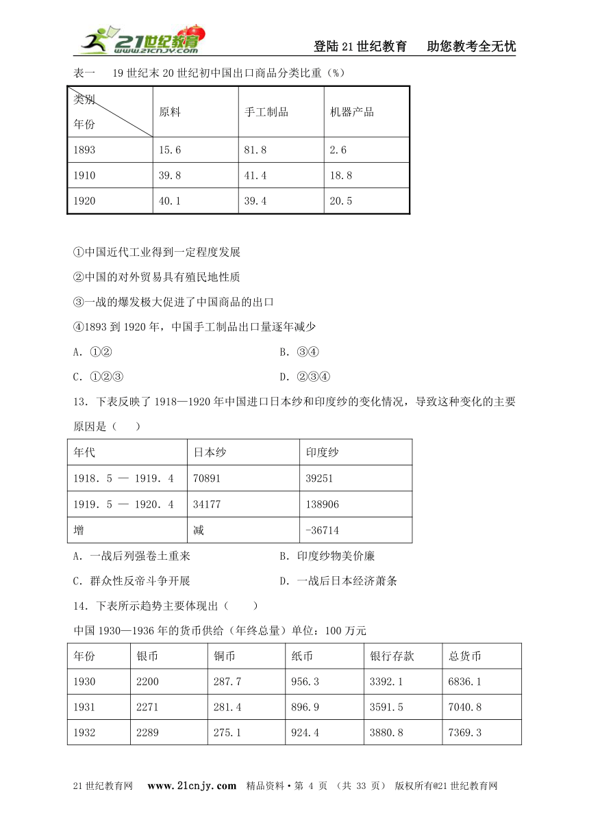 备考2016年高考历史“新课标好题”二轮专题汇编之专题14  近代中国经济结构的变动与资本主义的曲折发展（含精析）