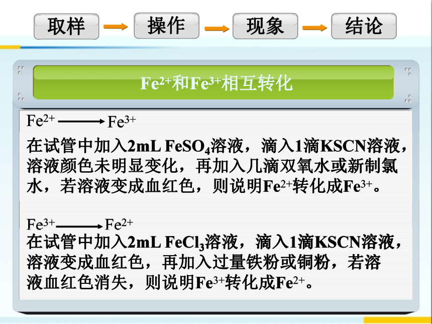 铁及其化合物的应用